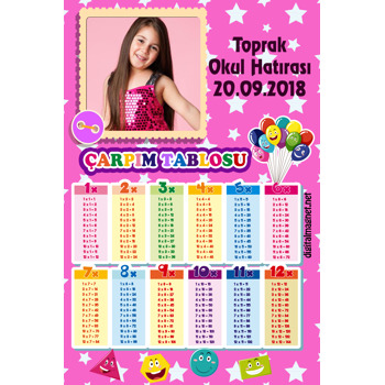 Okula Özel Çarpım Tablolu Temalı Poster