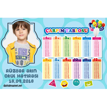 Okula Özel Çarpım Tablolu Temalı Poster
