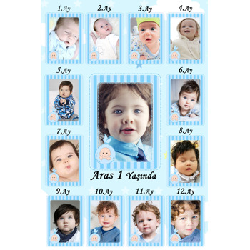 Mavi 12 Aylı Bebek Gelişim Afişi